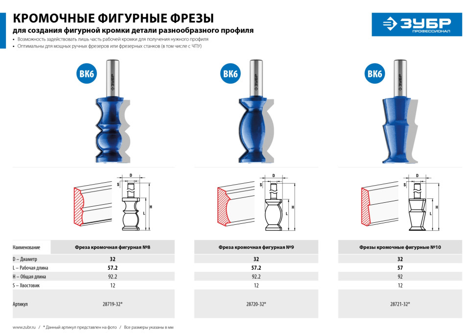 ЗУБР 32 x 57 мм, фреза кромочная калевочная №10, Профессионал (28721-32)