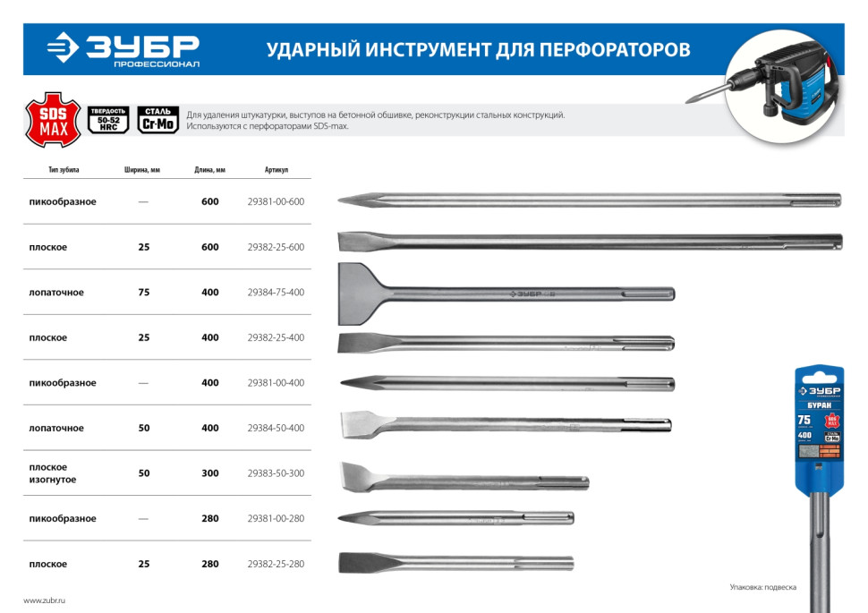 ЗУБР БУРАН, 25 x 600 мм, SDS-max, плоское зубило, Профессионал (29382-25-600)