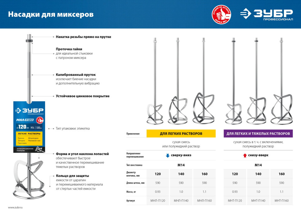 ЗУБР М14, d160 мм, насадка-миксер для легких растворов ″сверху-вниз″, Профессионал (МНЛ-П160)