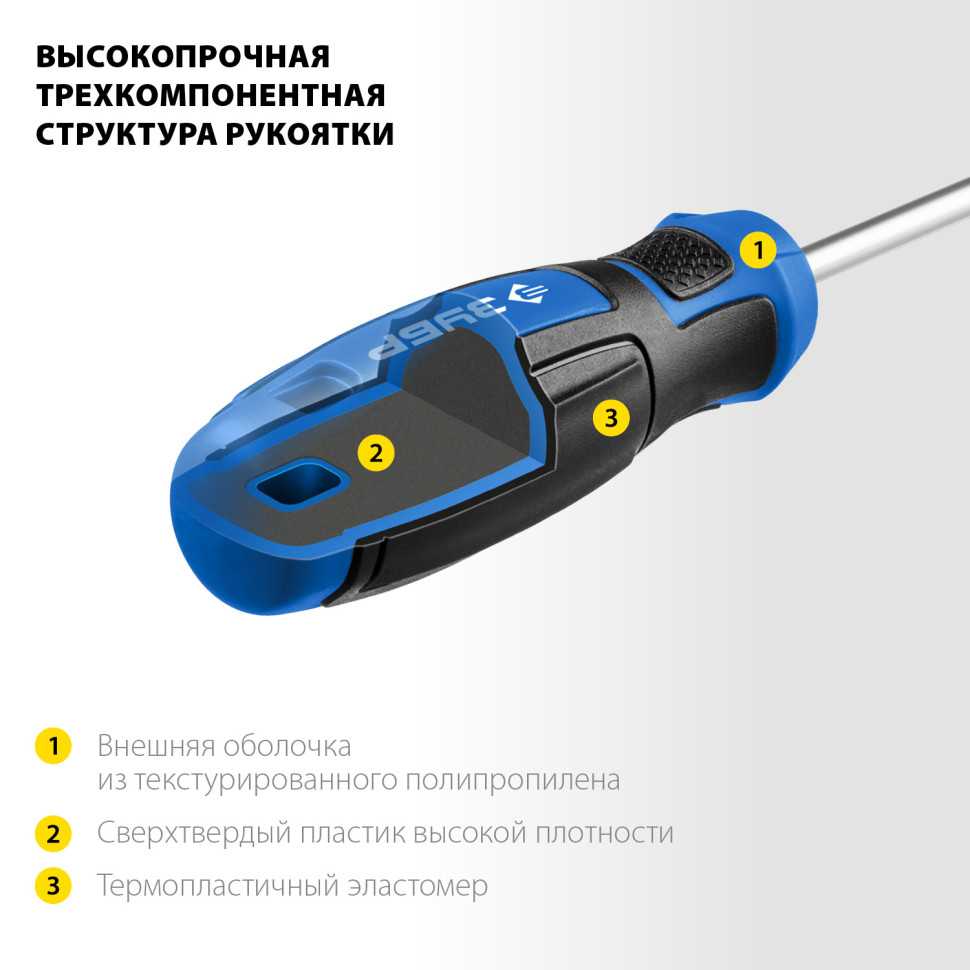 ЗУБР 6 предм., набор отверток, Профессионал (25239)