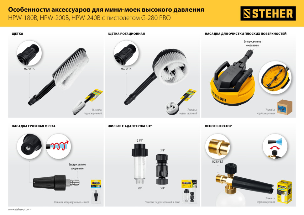 STEHER для пистолета G-280 PRO, пеногенератор для минимоек (75401-280)
