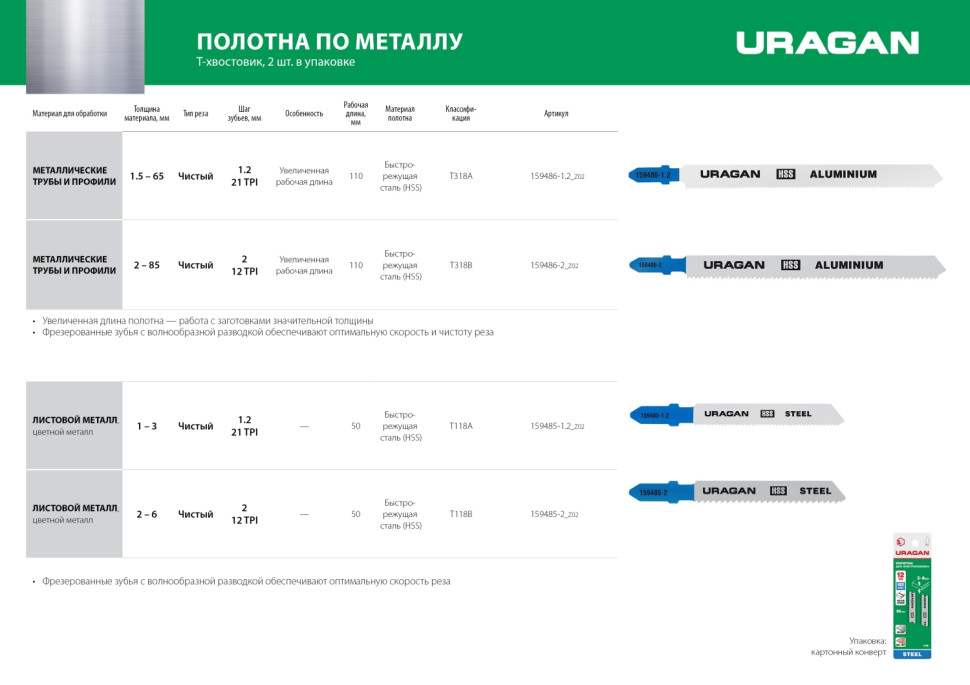 URAGAN T318A, T-хвост., по металлу, HSS, шаг 1.2 мм, 106 мм, 2 шт, полотна для лобзика (159486-1.2)