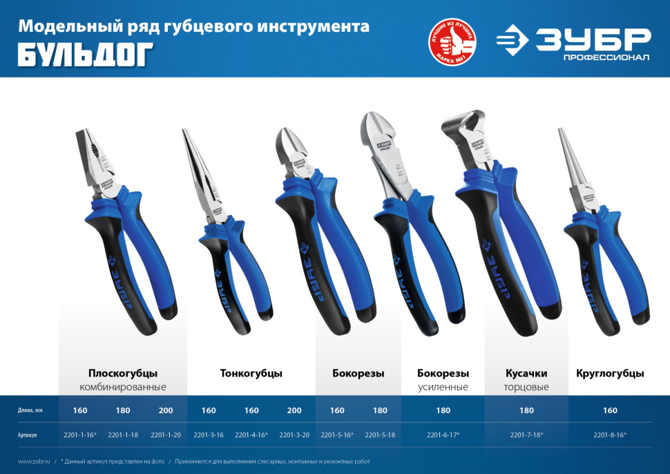 ЗУБР 160 мм, бокорезы, Профессионал (2201-5-16)