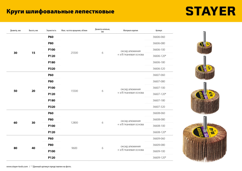 STAYER d 30 x 15 мм, P180, на шпильке d 6 мм, круг шлифовальный лепестковый (36606-180)