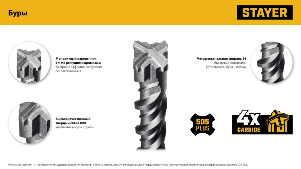 STAYER HERCULES-4Х 14x260 мм, SDS-plus бур (29290-260-14)