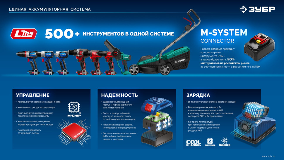 ЗУБР тестер для LMS АКБ 20В, ПРОФЕССИОНАЛ (TD-20)