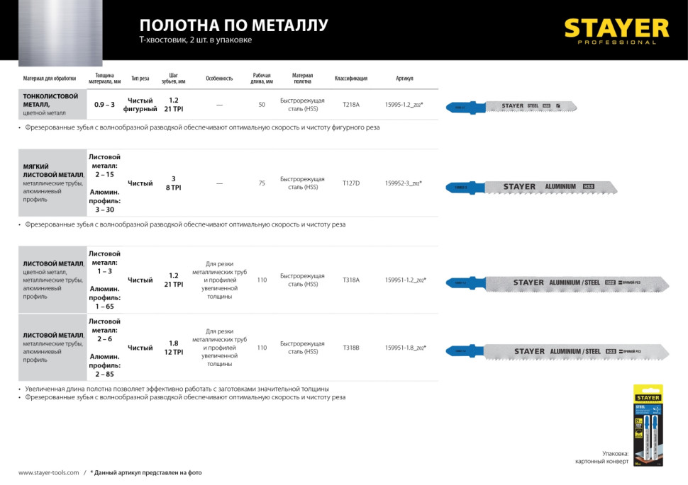 STAYER T318B, 2 шт, T-хвост., 110 мм / 1.8 мм, HSS сталь, по металлу 2-6 мм, по алюмин. профилям до 65 мм, полотна для лобзика (159951-1.8)