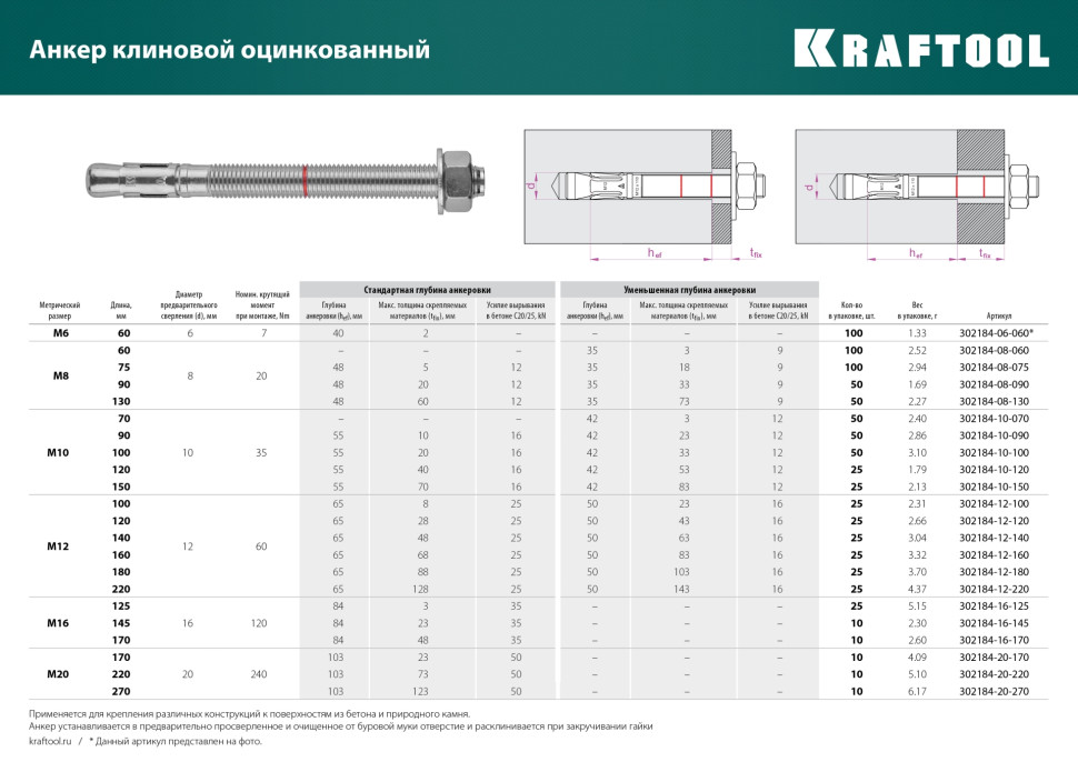 KRAFTOOL ETA Опция 7, М16 х 170, 10 шт, клиновой анкер (302184-16-170)